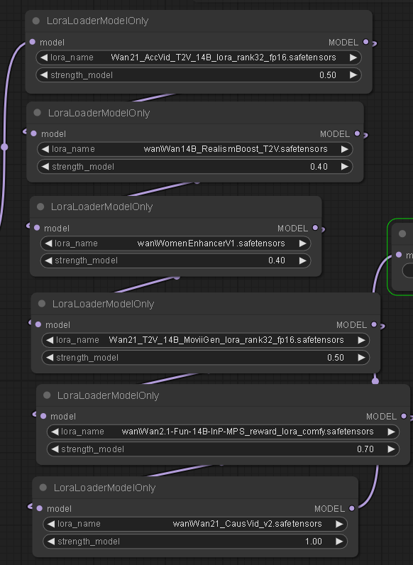Lora stack. Taken from the Fusion X model