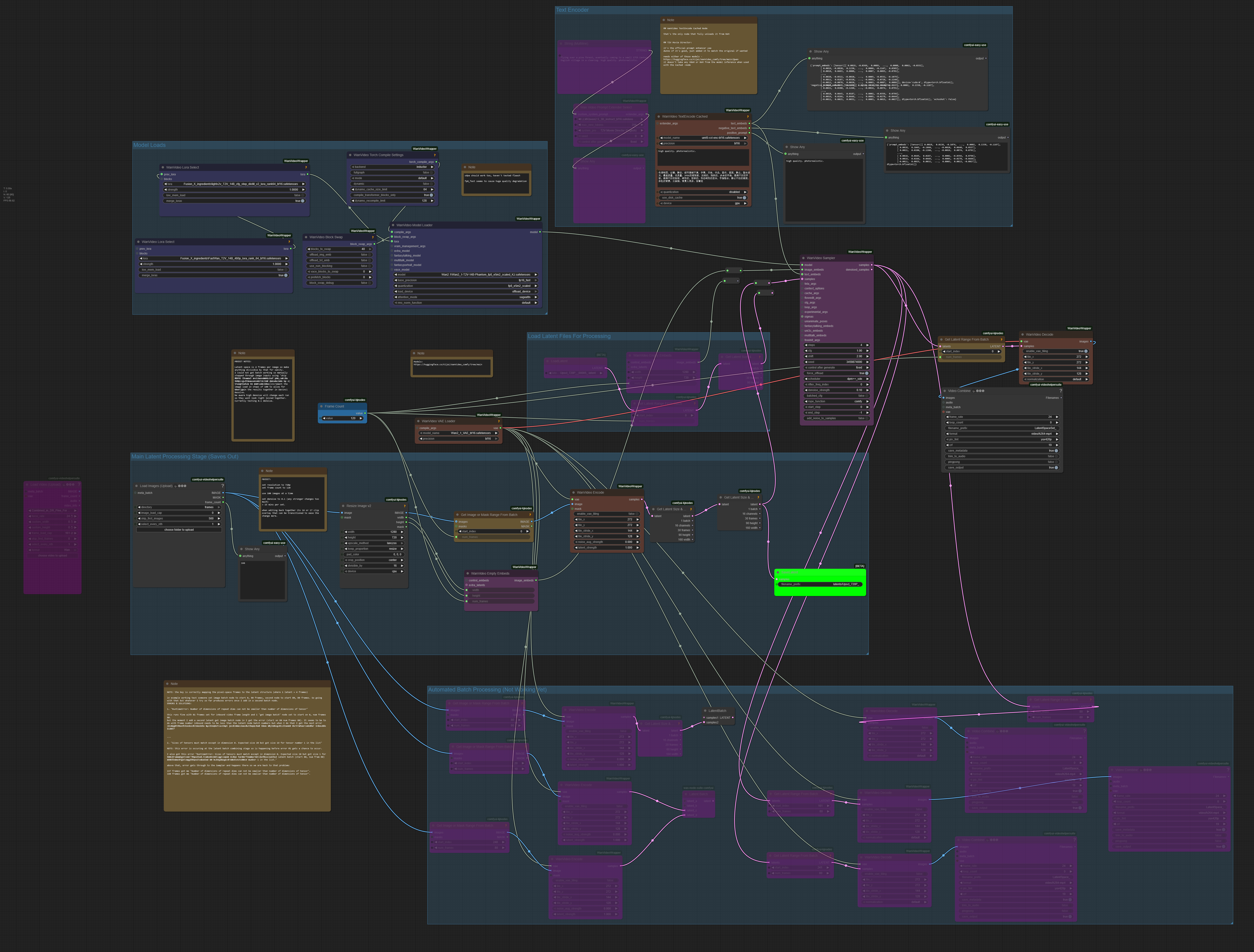 Latent Space upscale/detail workflow contained in the .png metadata