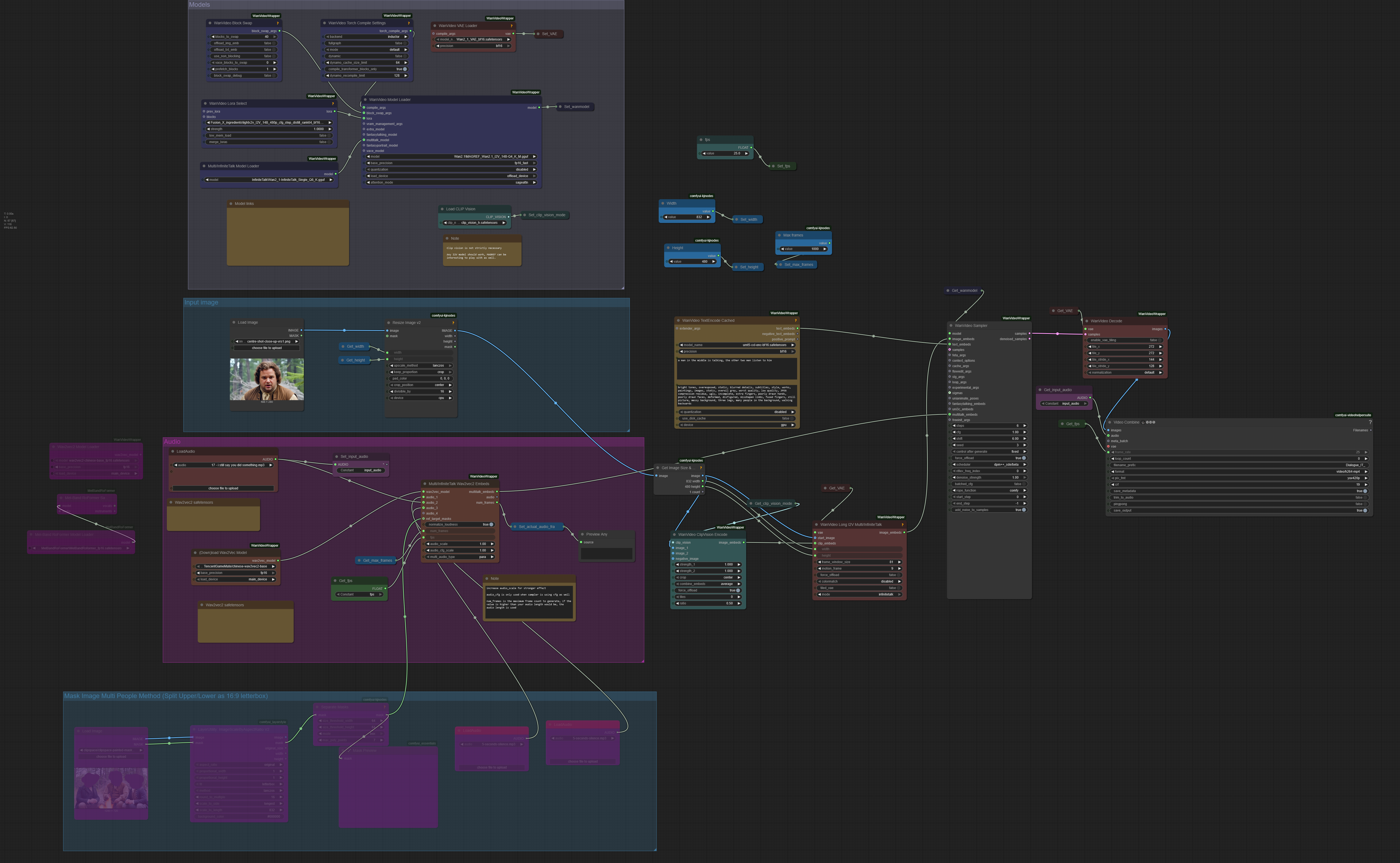 Infinite Talk workflow contained in the .png metadata