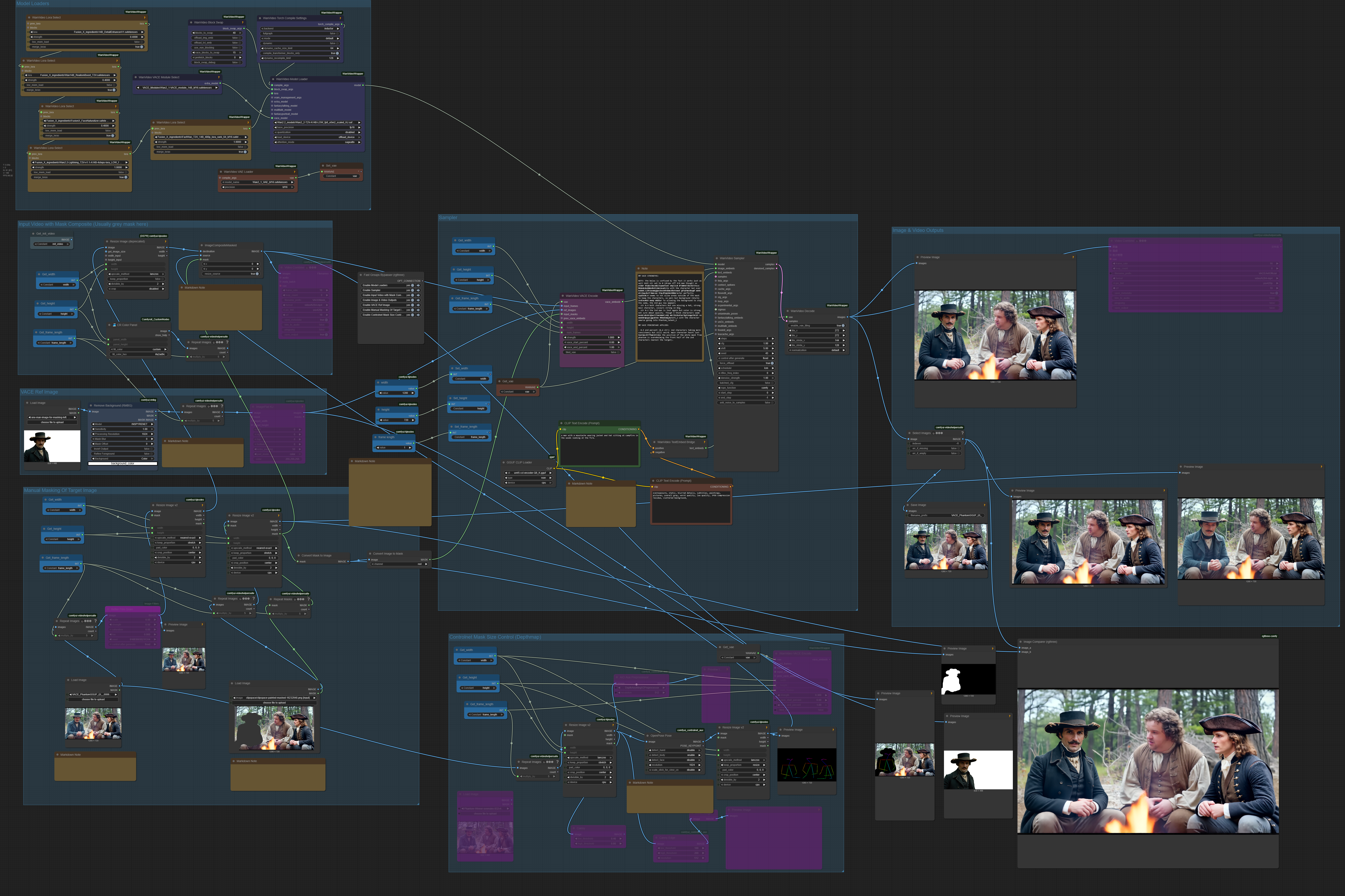VACE character swap wrapper workflow in .png metadata