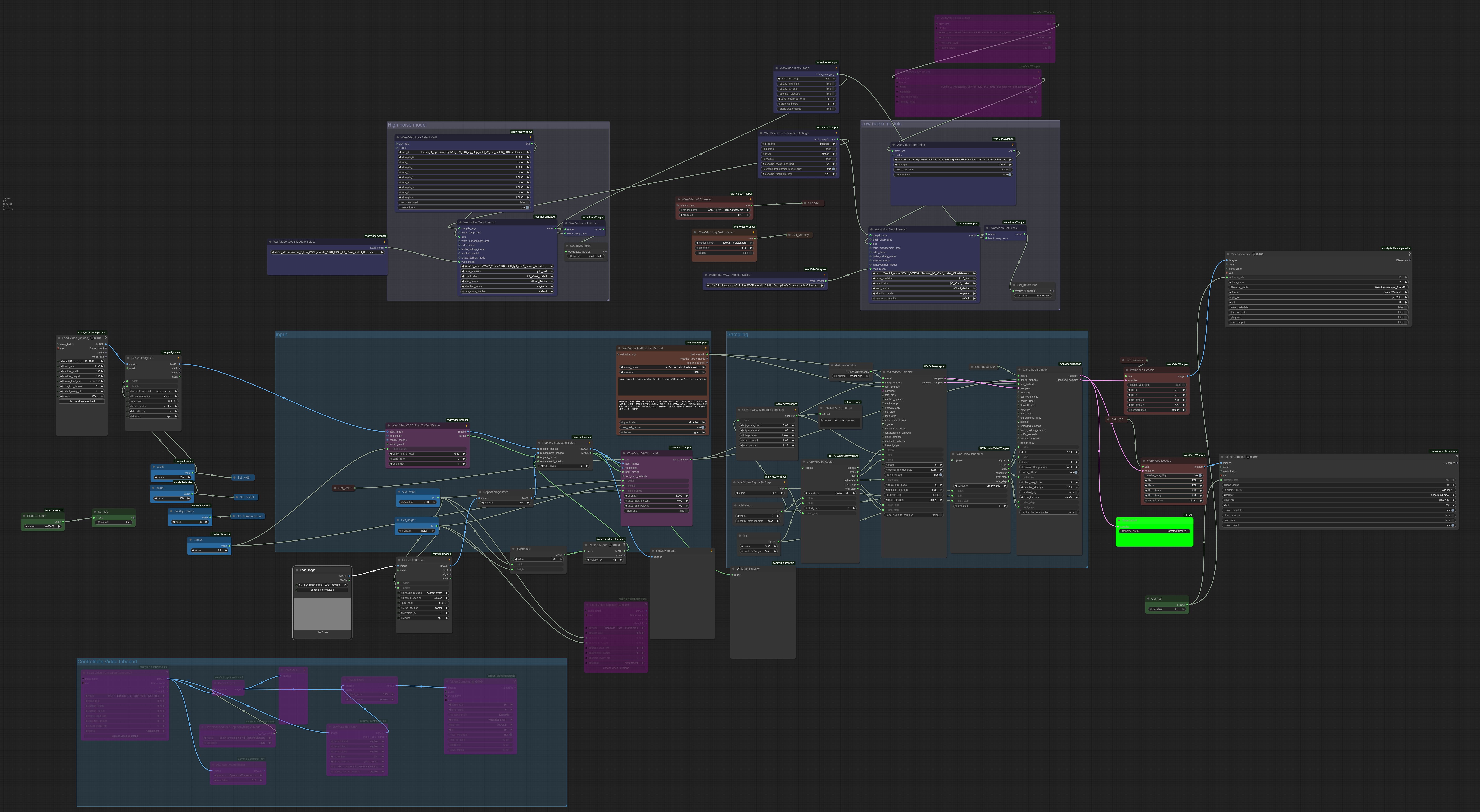 VACE 2.2 WAN 2.2 dual workflow for extending video clips.
