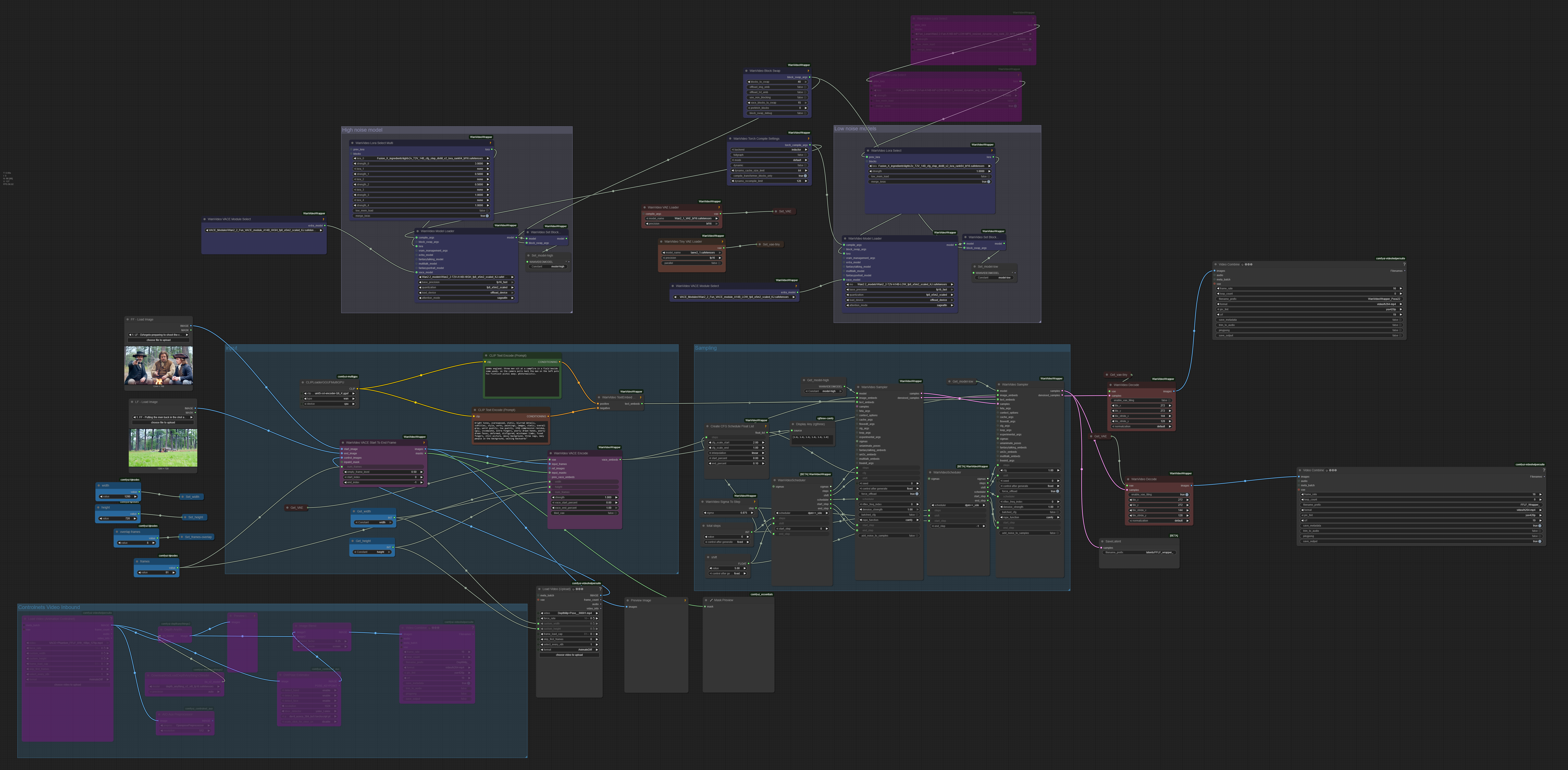 FFLF 720p Wan22 and VACE22 with optional controlnets